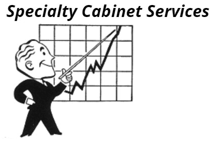 Cabinet Vision Guru